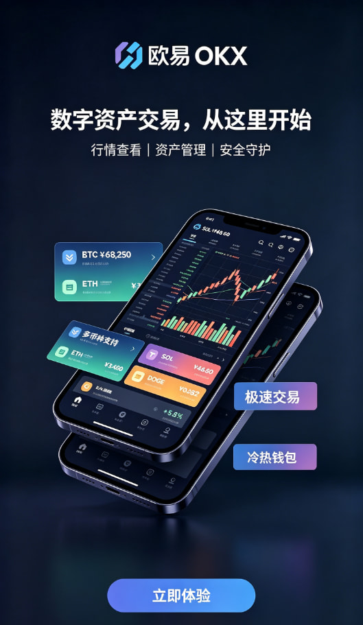 欧交易所app官方网站入口实名与安全设置